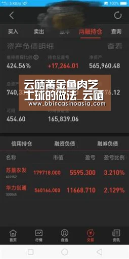 云硒黄金鱼肉芝士球的做法_云硒黄金鱼肉芝士球怎么做_雁门清高厨房的菜谱:BBIN下载,BBIN赛事,BBIN棋牌,BBIN捕鱼(图2) BBIN下载,BBIN赛事,BBIN棋牌,BBIN捕鱼